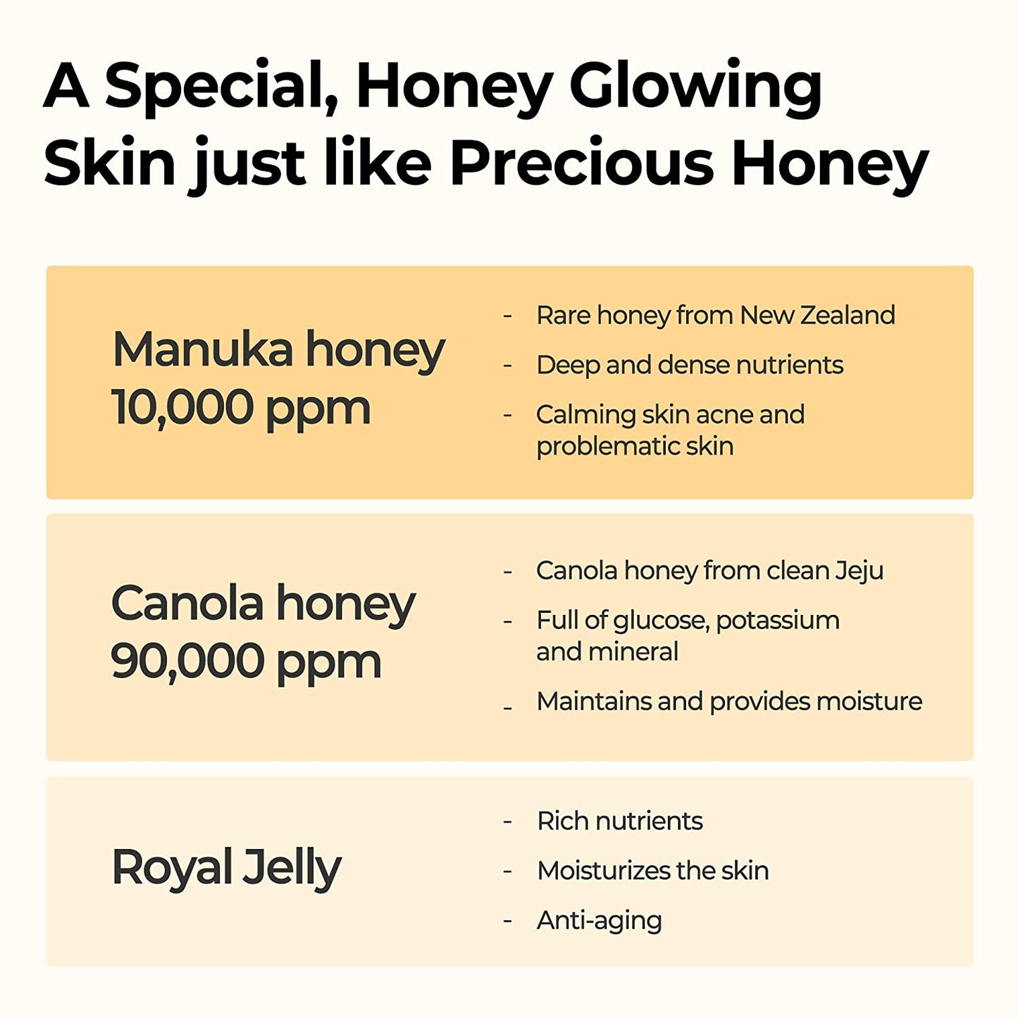 [SOMEBYMI] Propolis B5 Glow Barrier Calming Cream 60ml