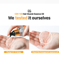 [Elizavecca] *renew* Hair Muscle Essence Oil 100ml