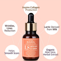 [Cos De Baha] Lactic Acid 12.5% Serum 30ml