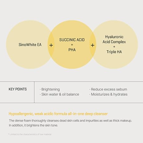 [SOMEBYMI] Yuja Naiacine Brightening All-In-One Cleanser 100ml