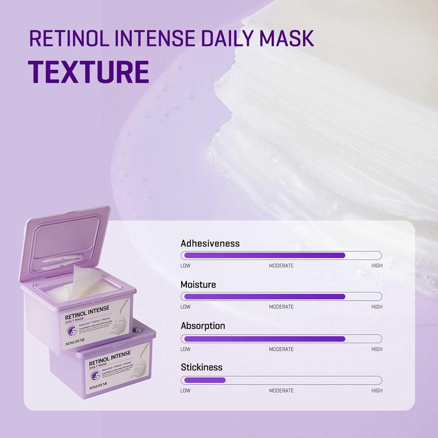 [SOMEBYMI] Retinol Intense Daily Mask (30ea)