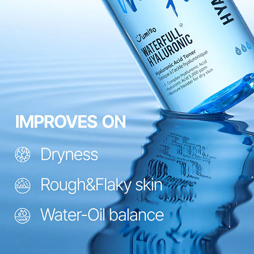 [Jumiso] Waterfull Hyaluronic Toner 250ml