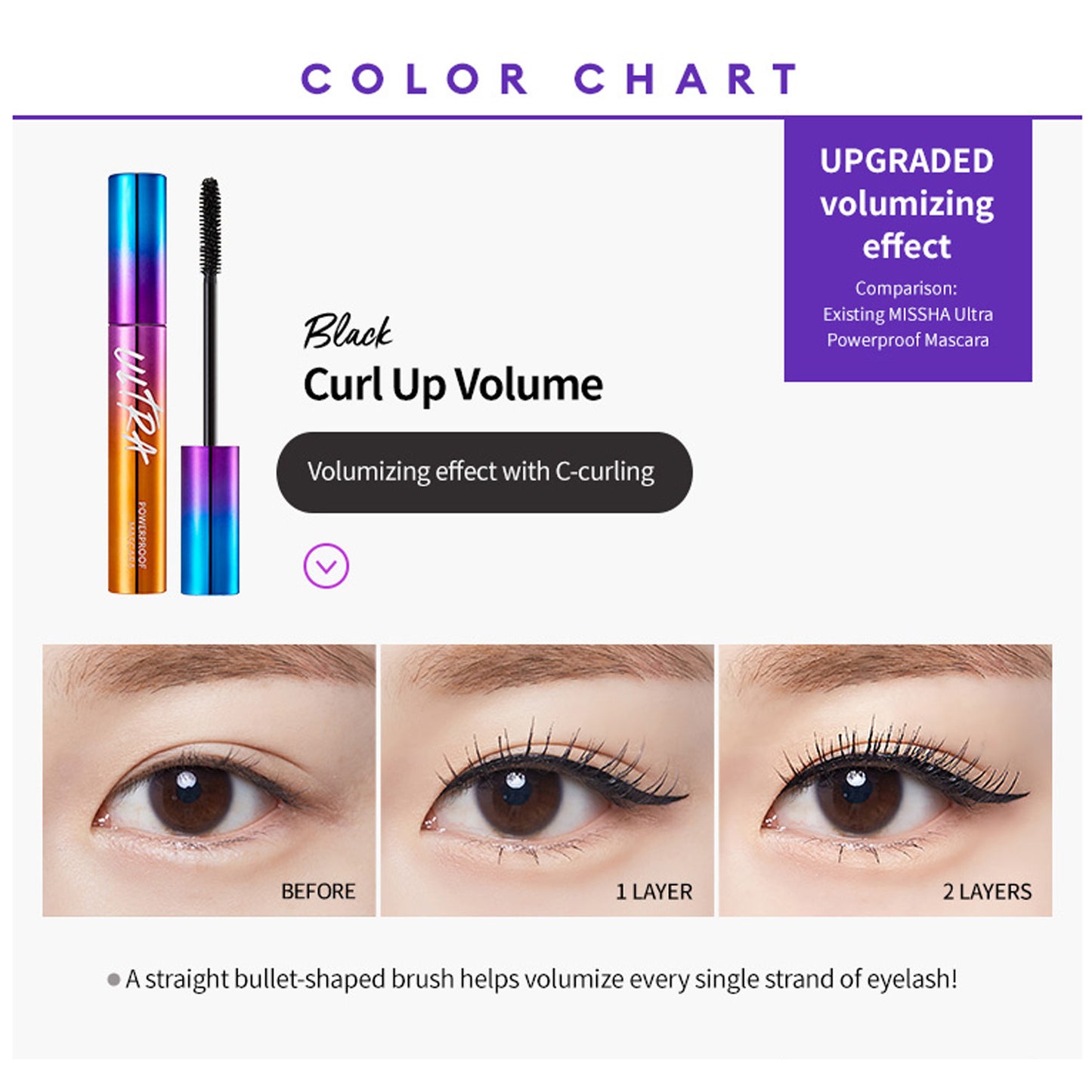 [Missha] Ultra Powerproof Mascara (2 types)